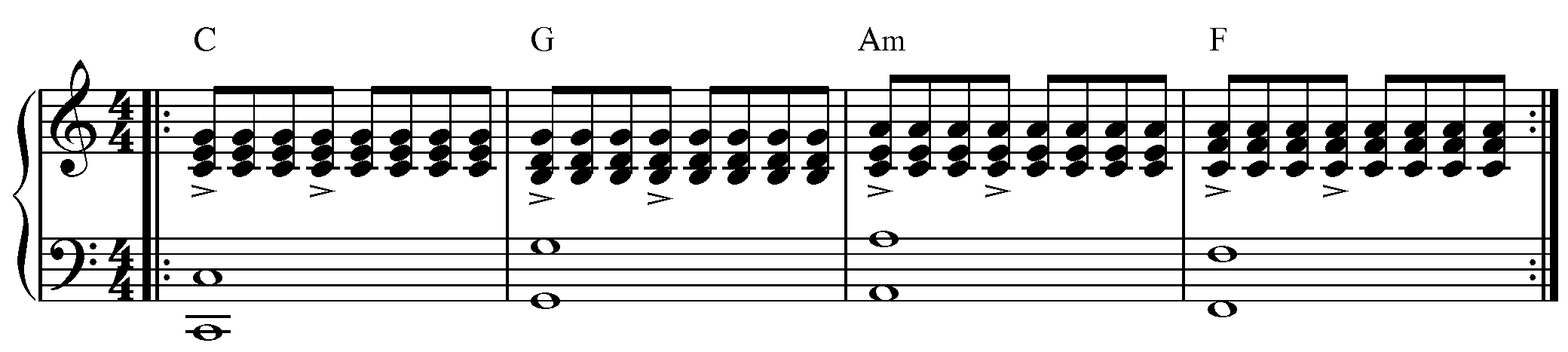Accento sul levare del secondo movimento