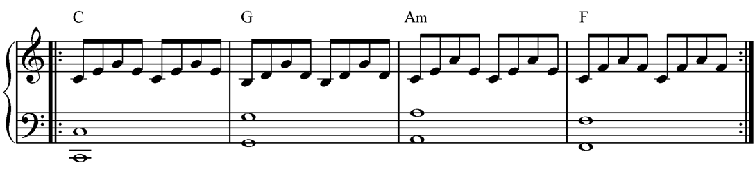 arpeggio accordi