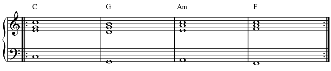 Voice leading triadi con mano sinistra - esempio 2
