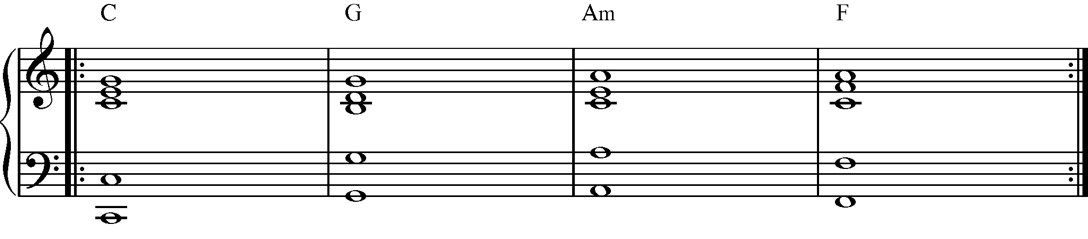 accordi con basso ripetuto all'ottava
