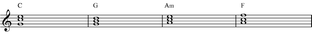 collegamento armonico triadi 3