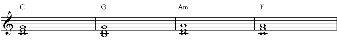 collegamento armonico triadi 1