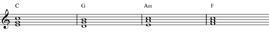 collegamento armonico triadi 2