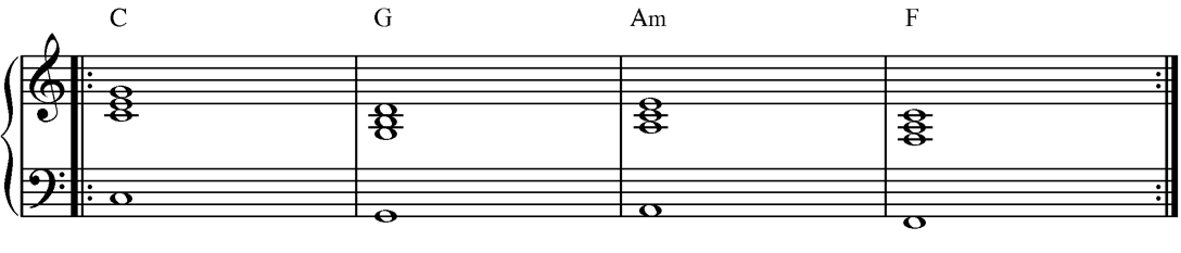 triadi posizione fondamentale con basso