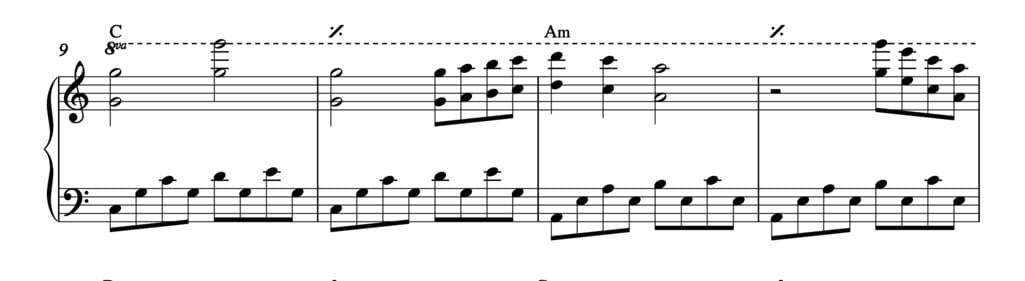 Last Christmas Riff strumentale