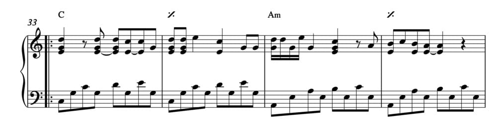 Last Christmas Spartito Finale