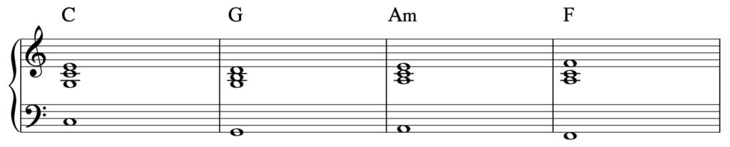 progressione 1 5 6 4 con voice leading