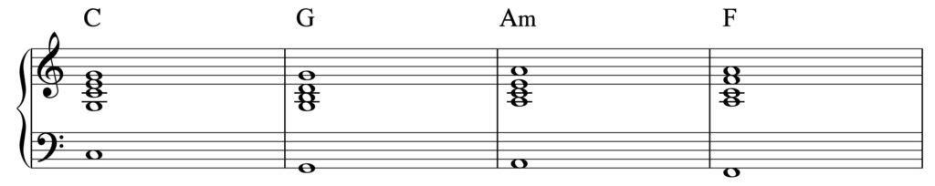 Triade con nota ripetuta