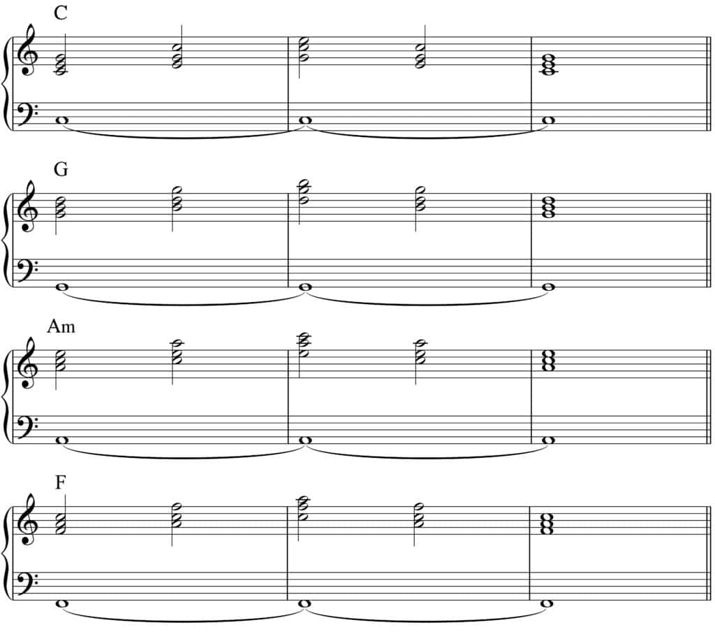 rivolti degli accordi