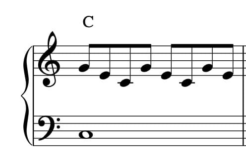 Pattern 3 poliritmia