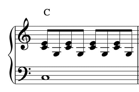 Pattern 4 Accordo Spezzato