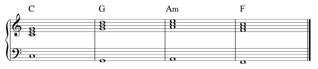 progressione 1 5 6 4