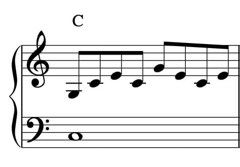 Pattern 2 Arpeggio con nota ripetuta