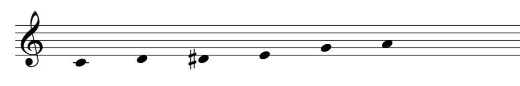 Scala Blues Maggiore Do