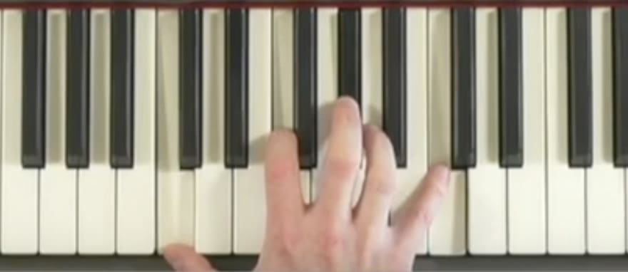 Diteggiatura Fa minore mano destra
