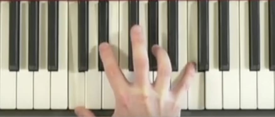 Diteggiatura La bemolle maggiore mano destra