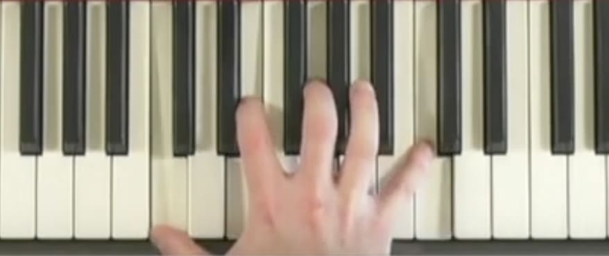 Diteggiatura Do maggiore mano destra