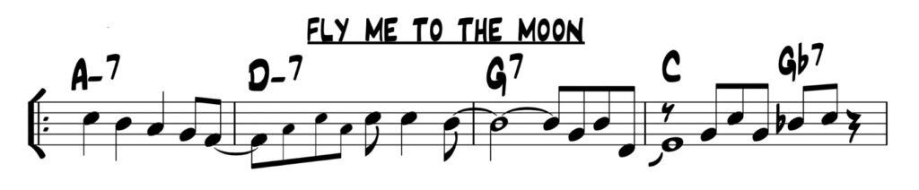 esempio di lead sheet