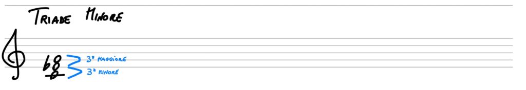 triade minore