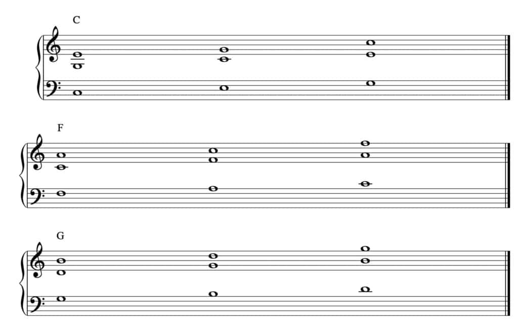 triadi aperte C F G