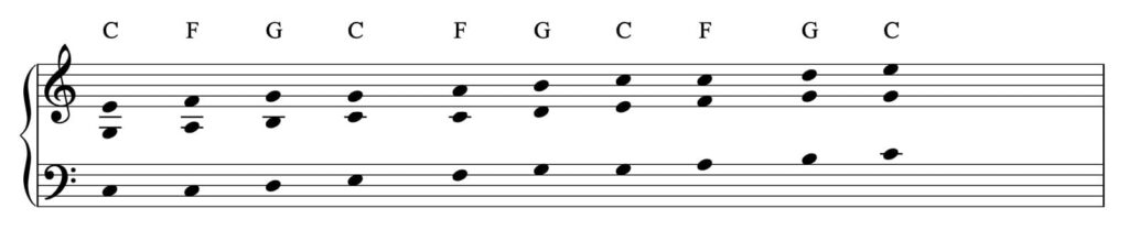 scala armonizzata triadi aperte