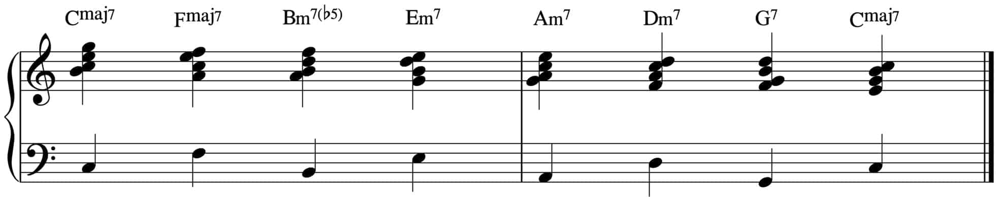 progressione per quarte 4