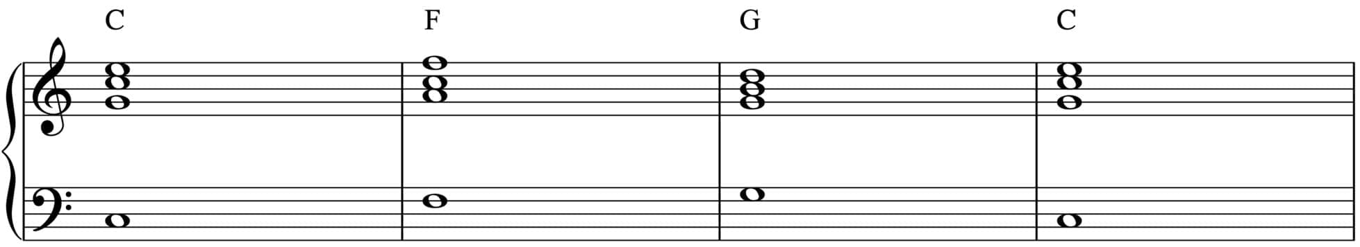 1-4-5-1 secondo rivolto