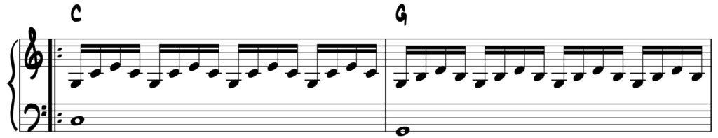 esempio someone like you