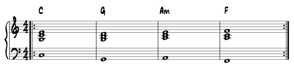 progressione 1 5 6 4